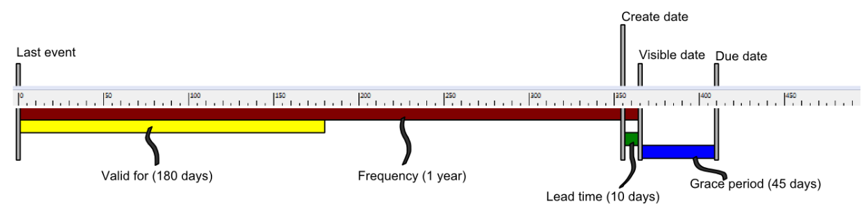 Cfc27a29c68a017093bea4f88651be97